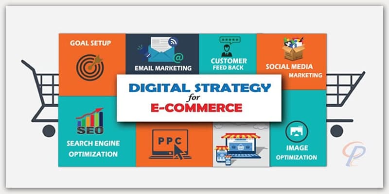 Digital Marketing Strategy for eCommerce Platform