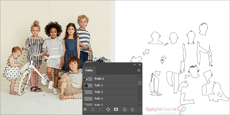 Multi layer Clipping Paths